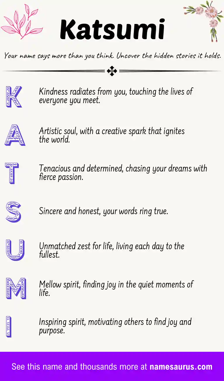 Acrostic poem about Katsumi.