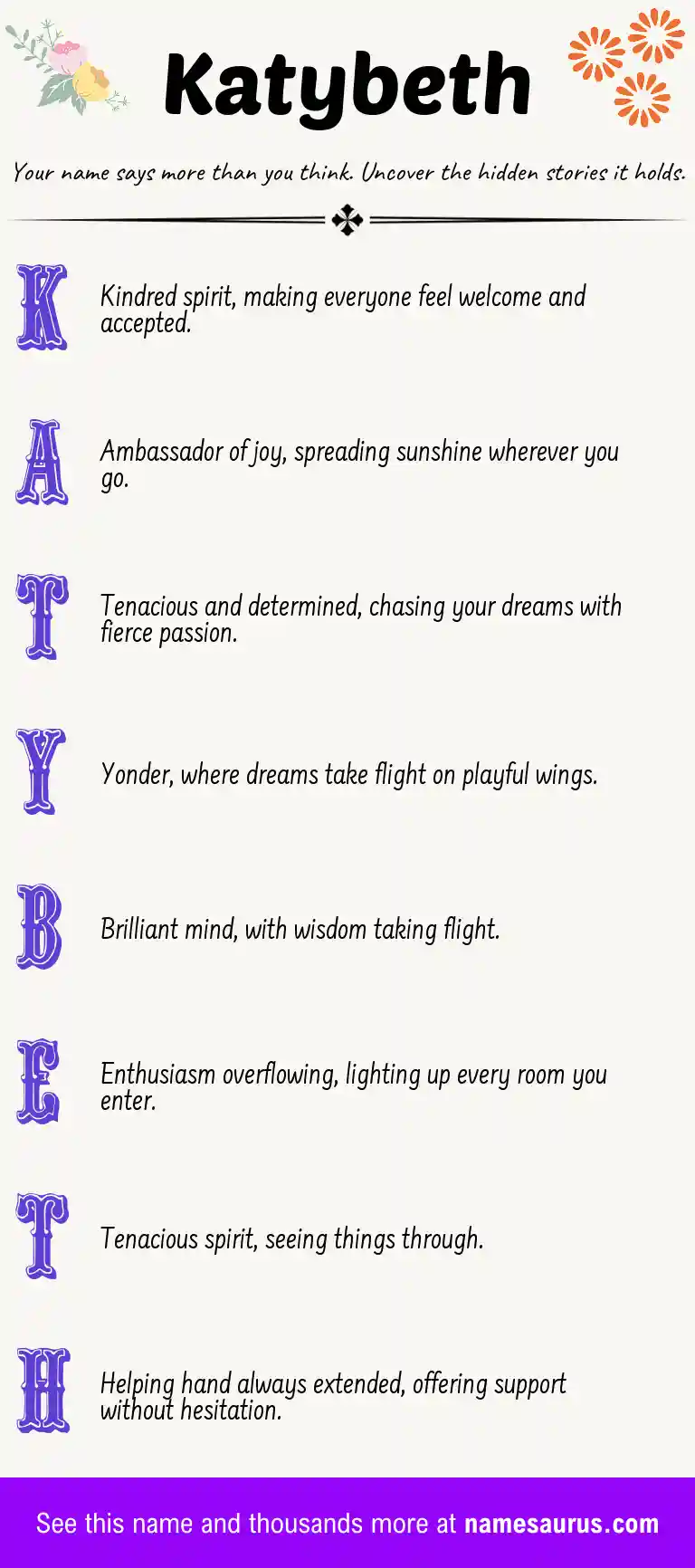 Acrostic poem about Katybeth.