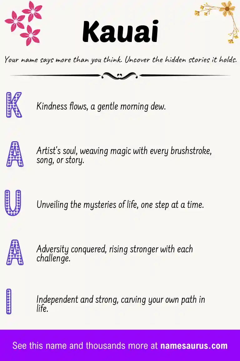 Acrostic poem about Kauai.