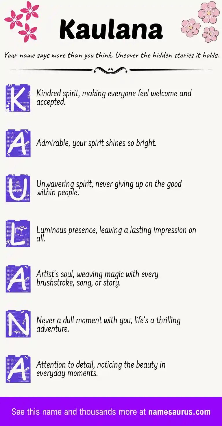 Acrostic poem about Kaulana.