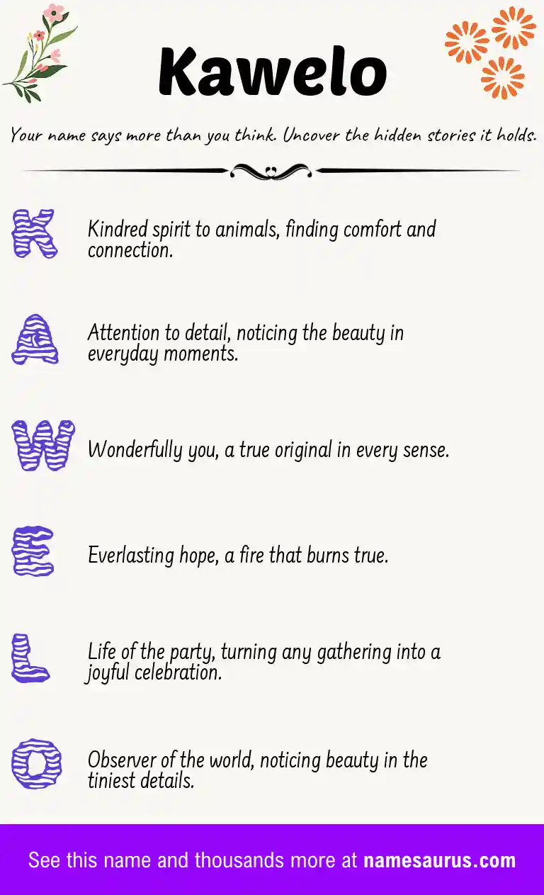 Acrostic poem about Kawelo.