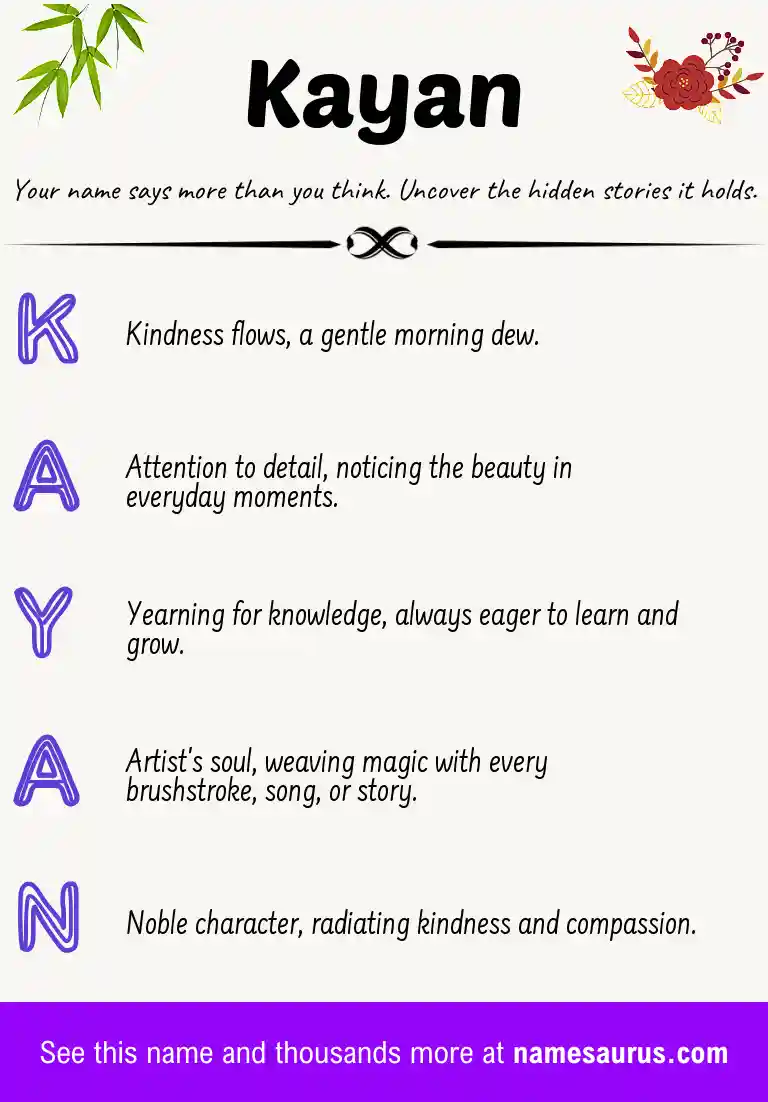 Acrostic poem about Kayan.