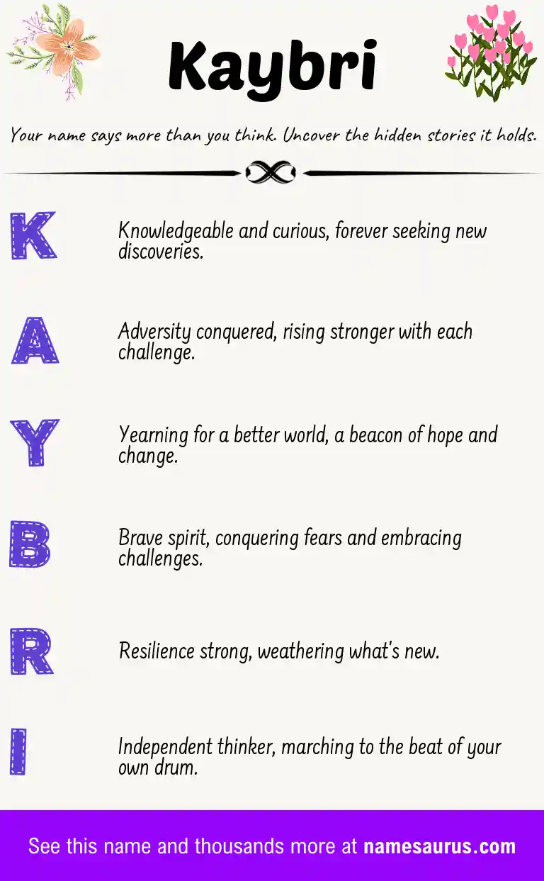 Acrostic poem about Kaybri.