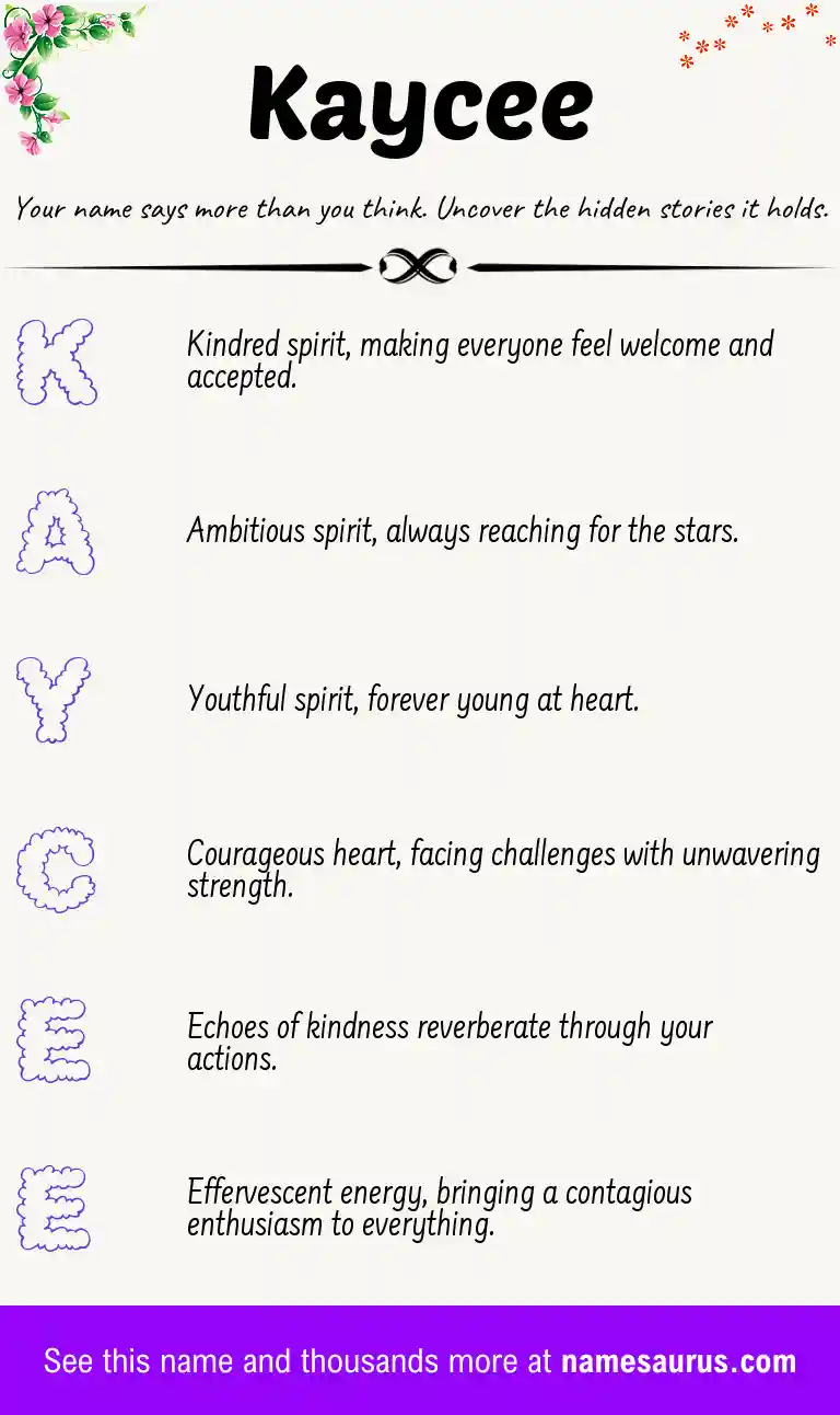 Acrostic poem about Kaycee.