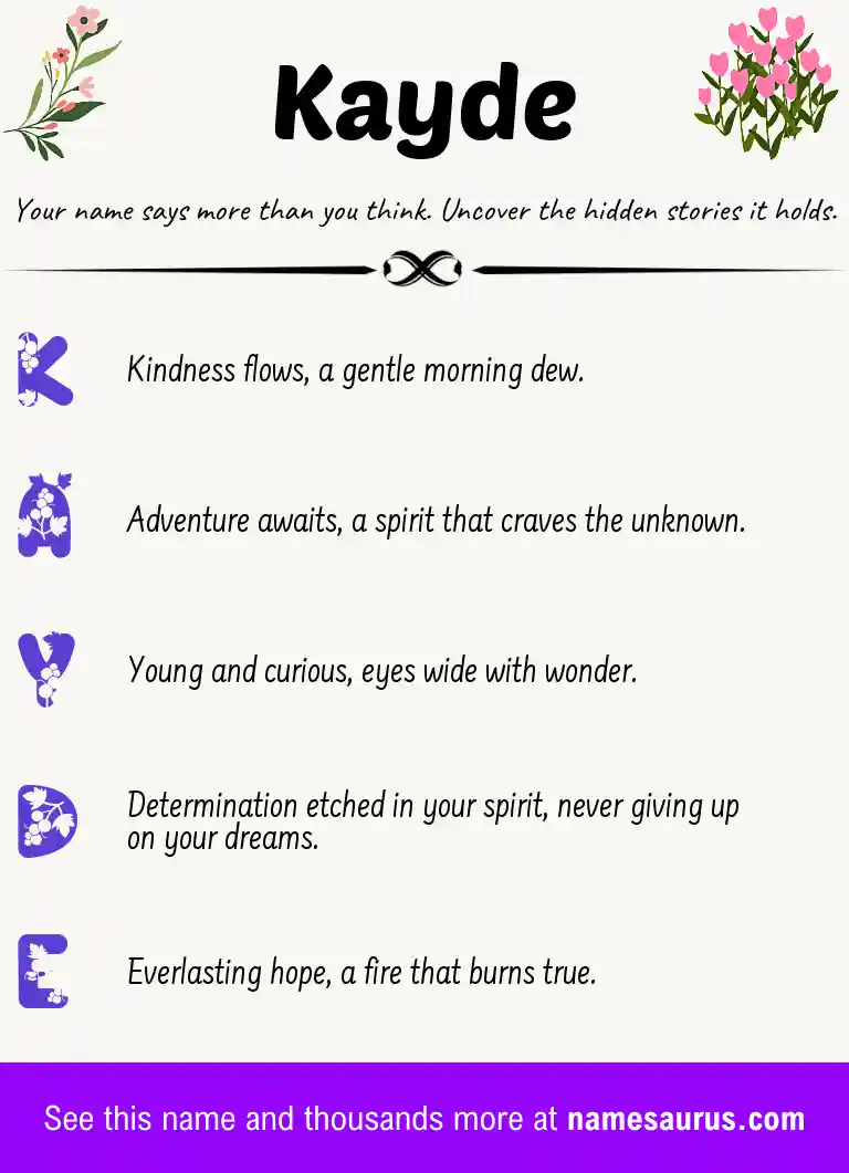 Acrostic poem about Kayde.