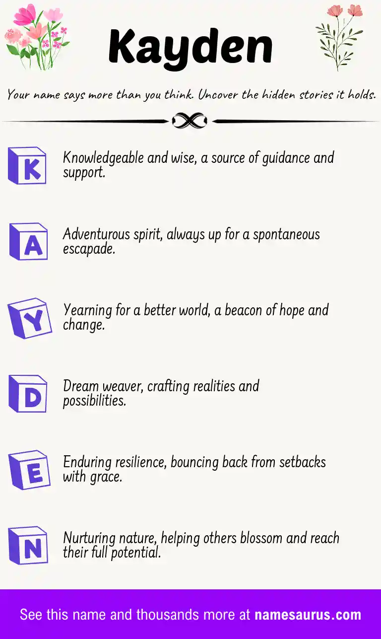 Acrostic poem about Kayden.