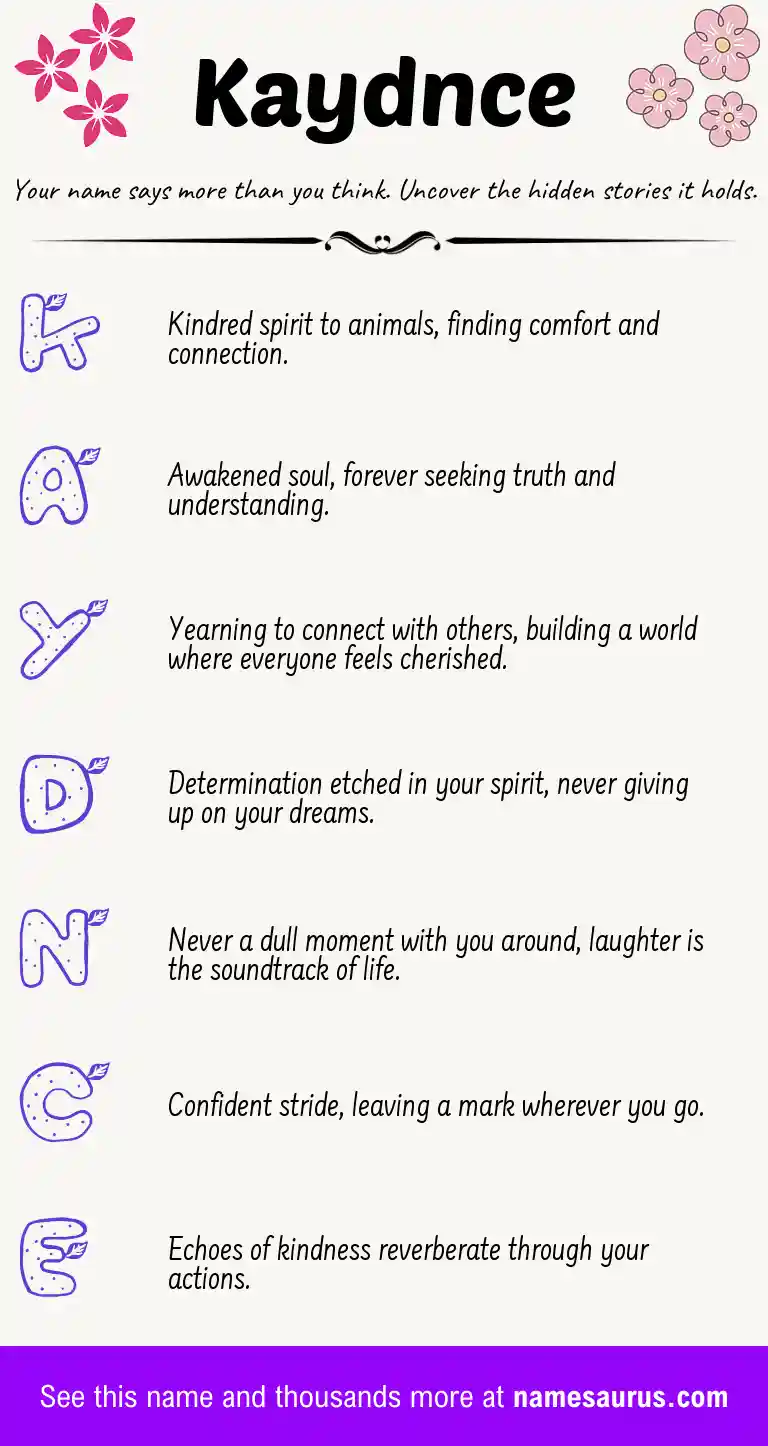 Acrostic poem about Kaydnce.
