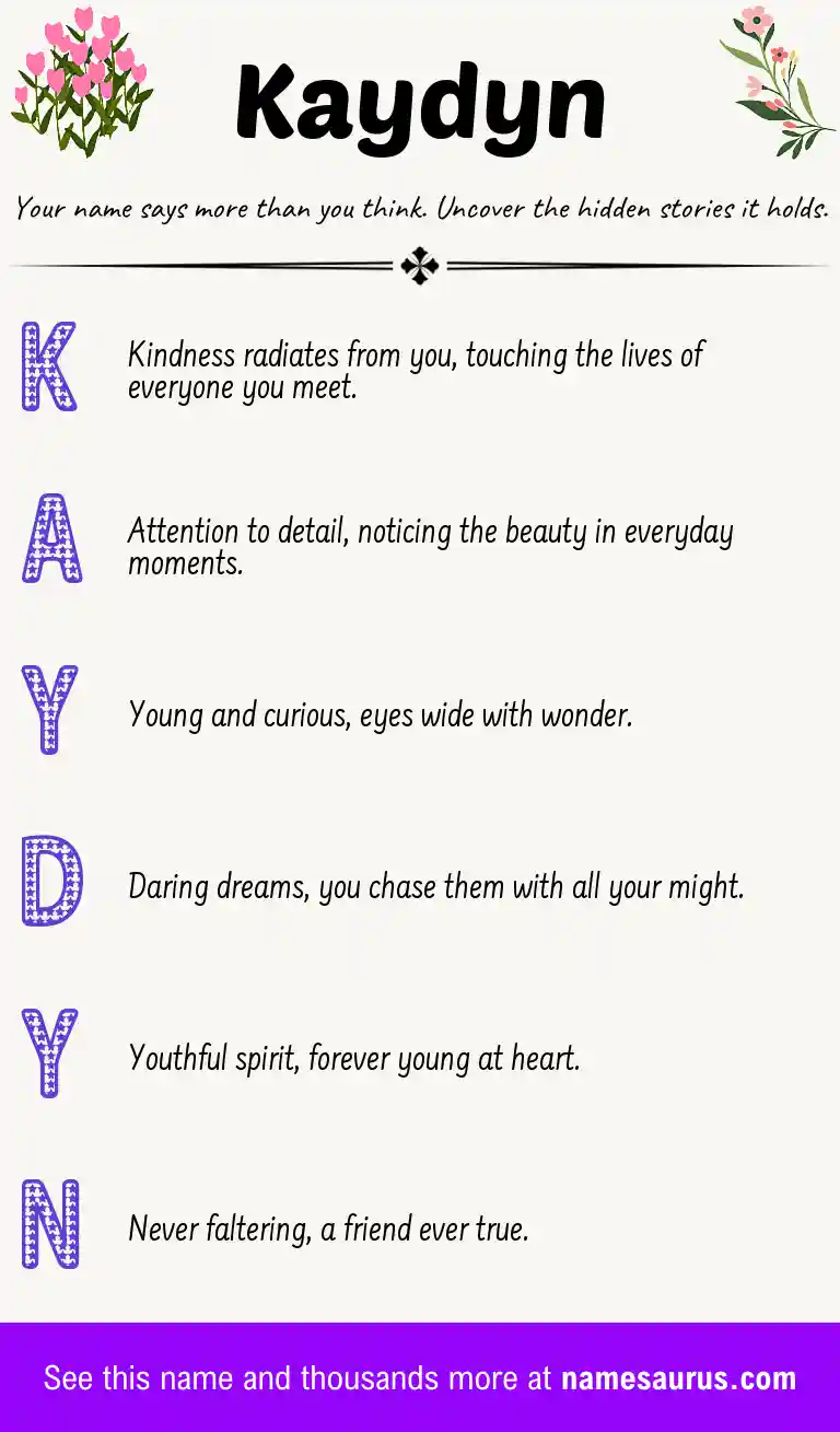 Acrostic poem about Kaydyn.