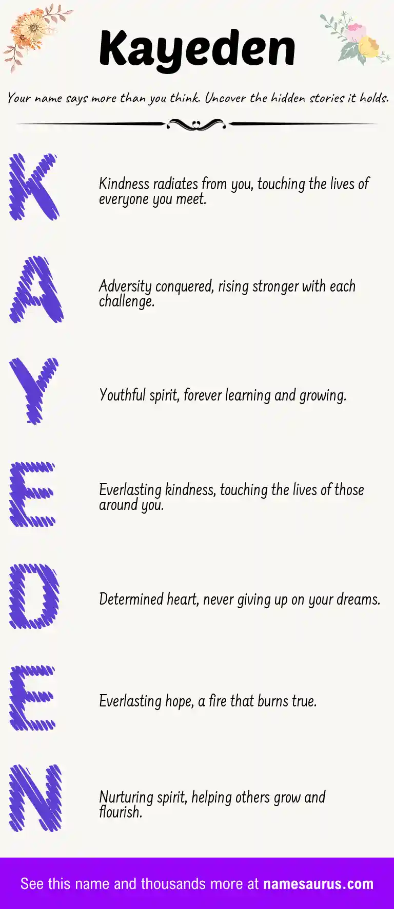 Acrostic poem about Kayeden.