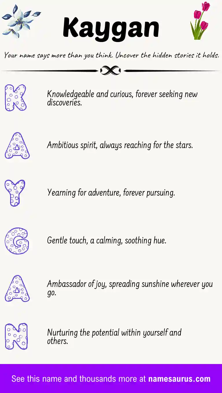 Acrostic poem about Kaygan.