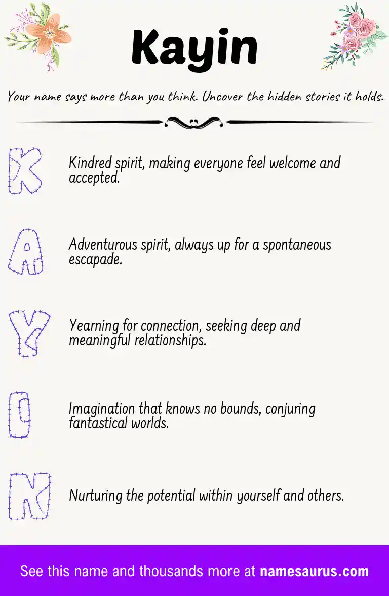Acrostic poem about Kayin.