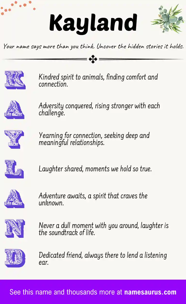 Acrostic poem about Kayland.