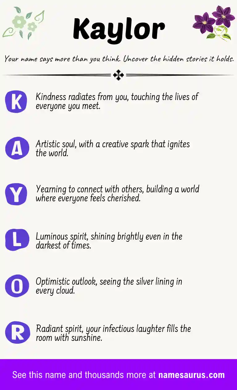 Acrostic poem about Kaylor.