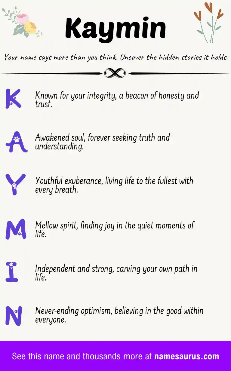 Acrostic poem about Kaymin.