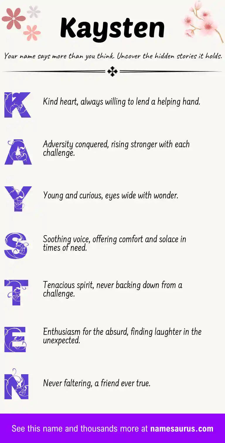 Acrostic poem about Kaysten.