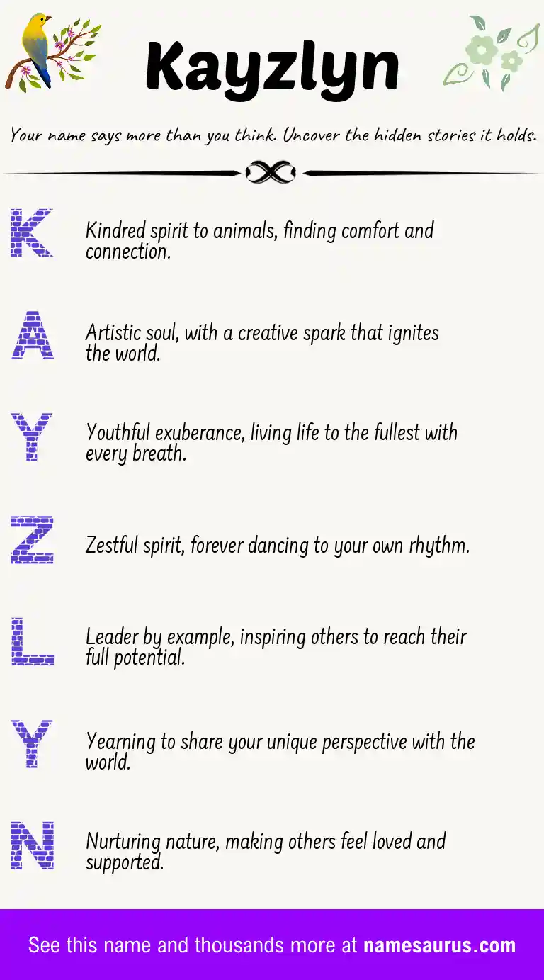 Acrostic poem about Kayzlyn.