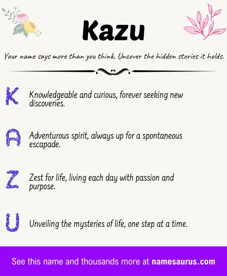 Acrostic poem about Kazu.