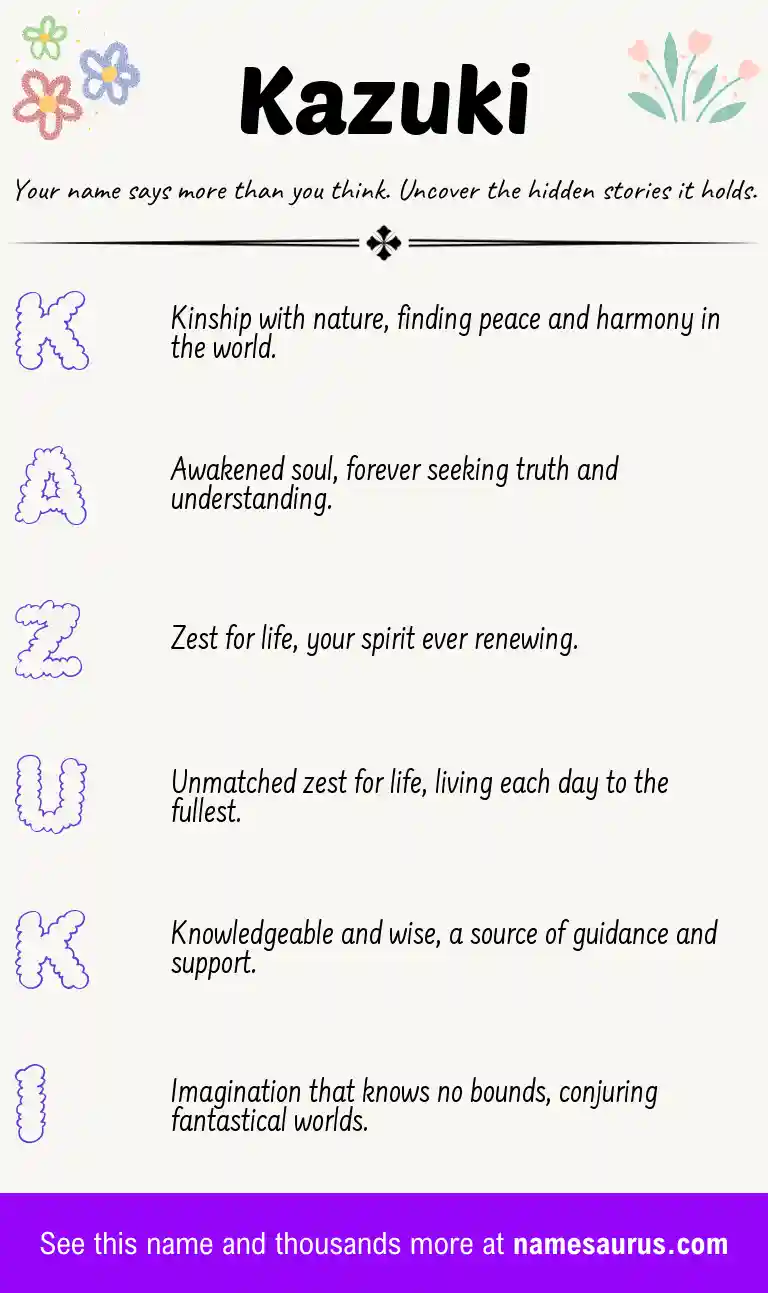 Acrostic poem about Kazuki.