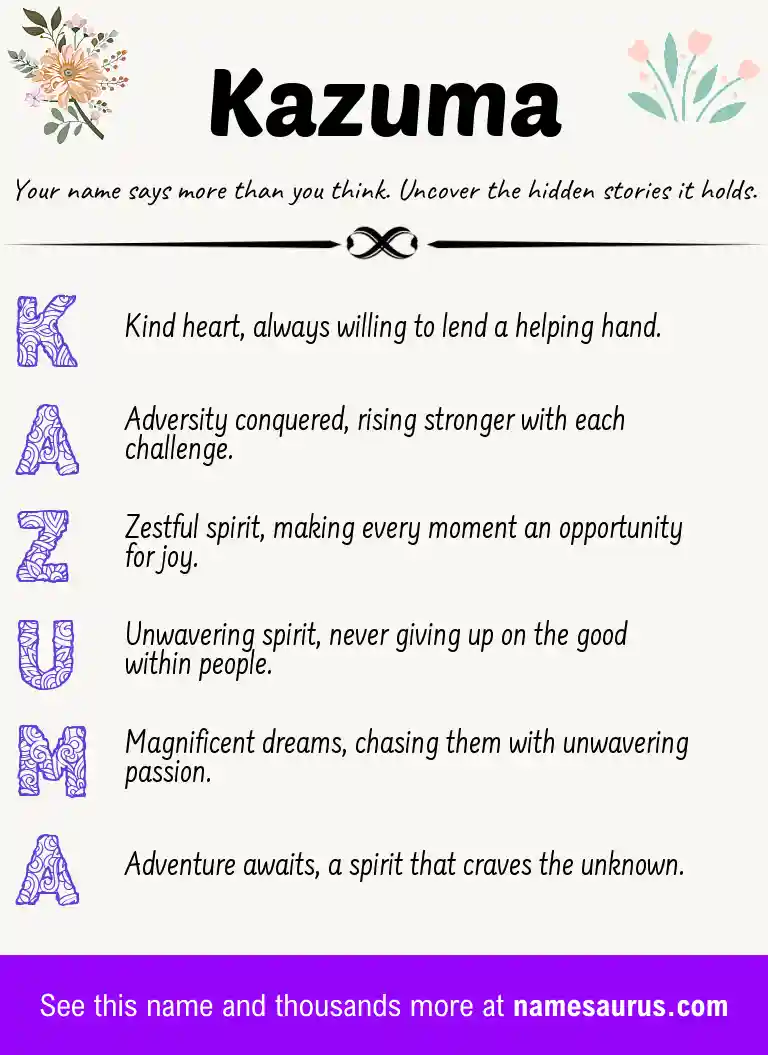Acrostic poem about Kazuma.