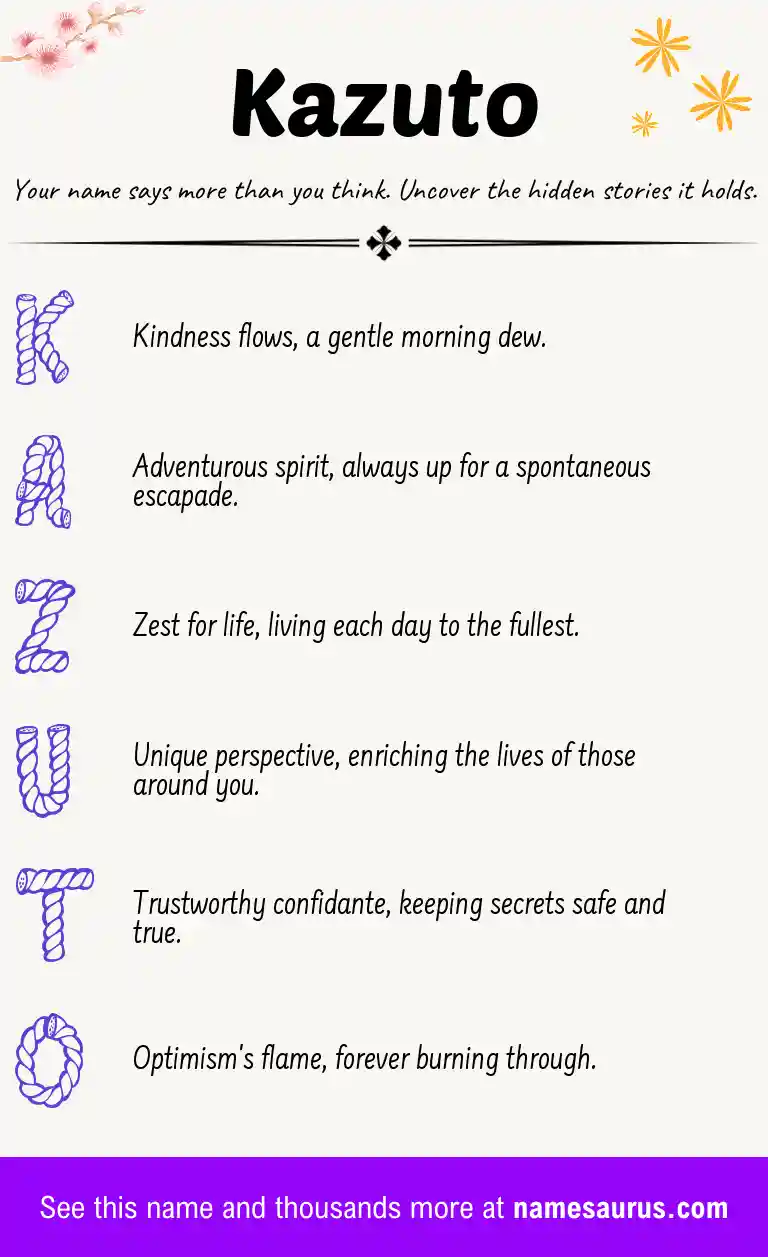 Acrostic poem about Kazuto.