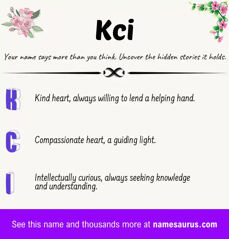 Acrostic poem about Kci.