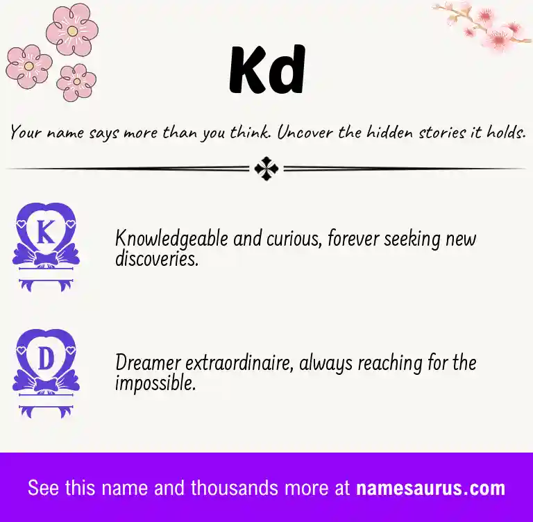Acrostic poem about Kd.