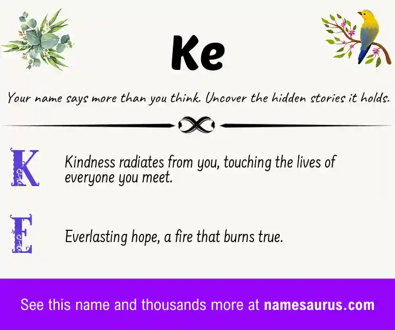 Acrostic poem about Ke.