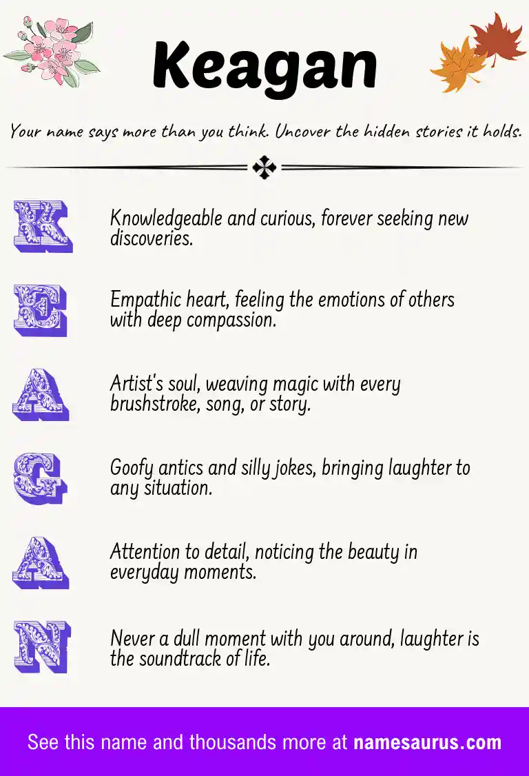 Acrostic poem about Keagan.