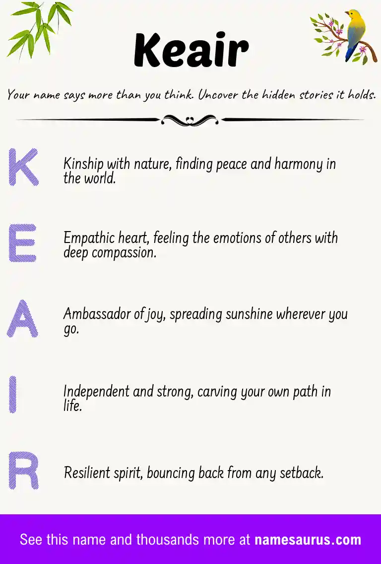 Acrostic poem about Keair.