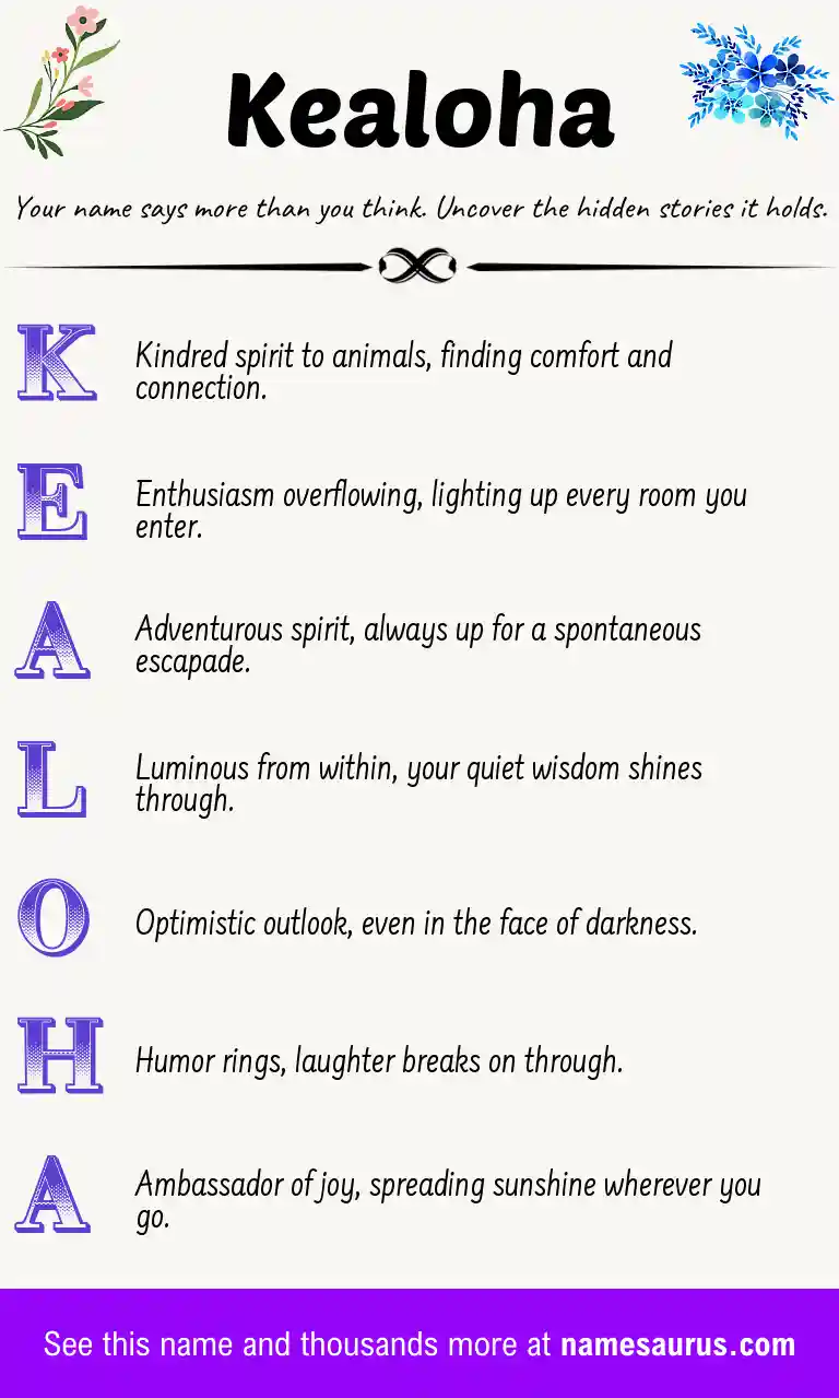 Acrostic poem about Kealoha.