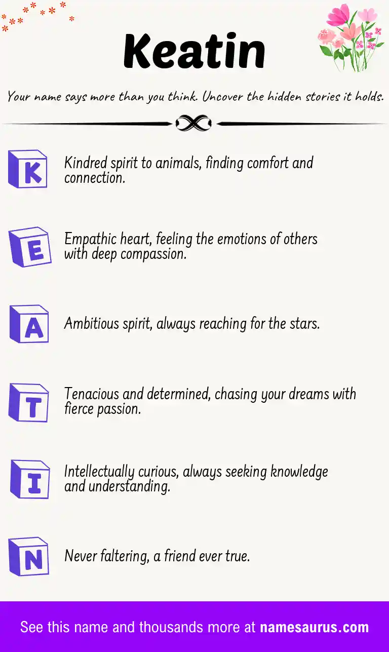 Acrostic poem about Keatin.