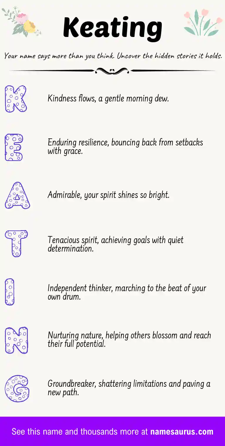Acrostic poem about Keating.