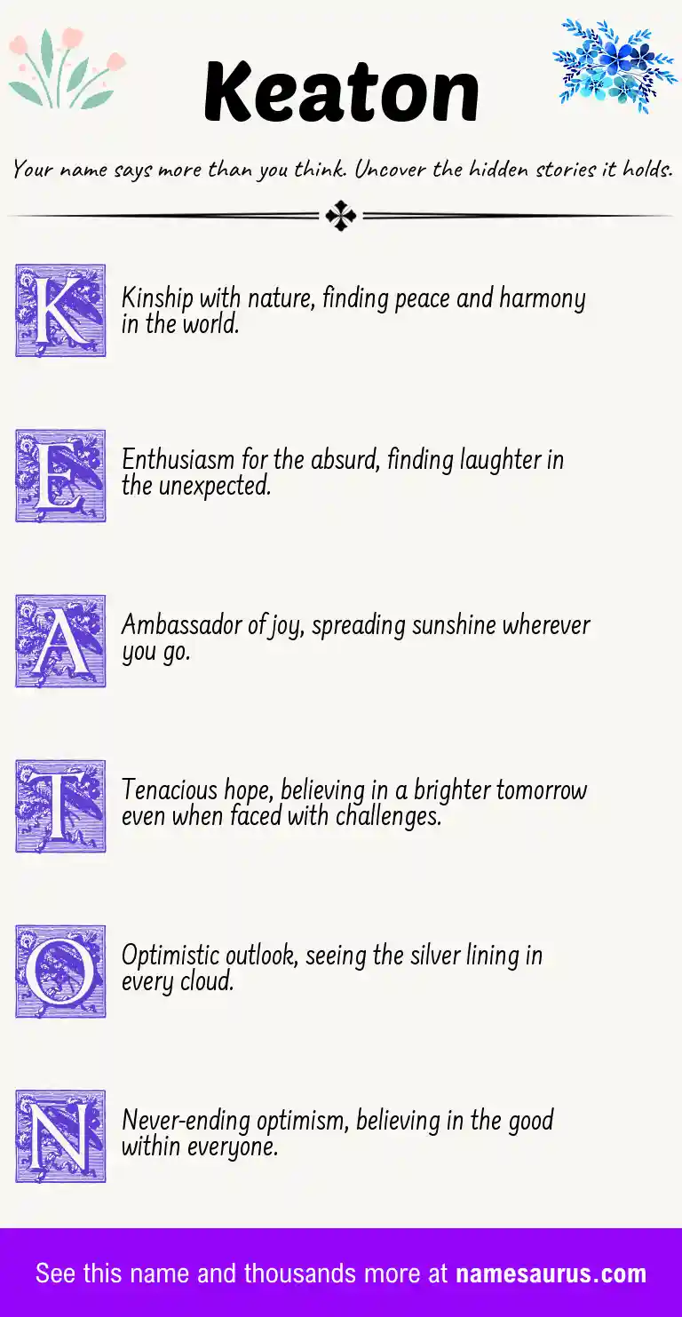 Acrostic poem about Keaton.