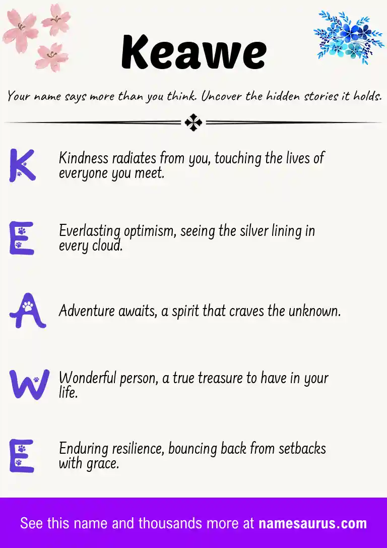 Acrostic poem about Keawe.