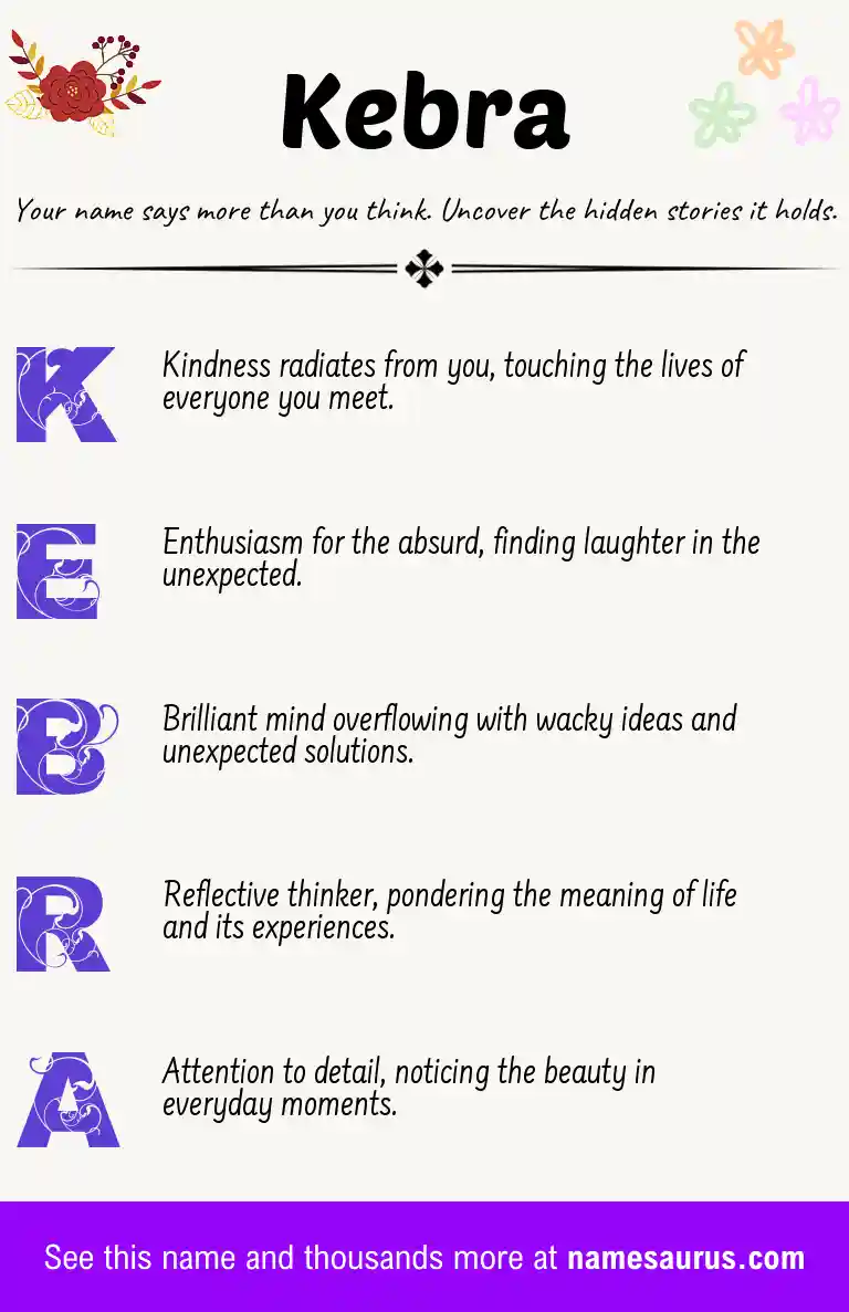 Acrostic poem about Kebra.