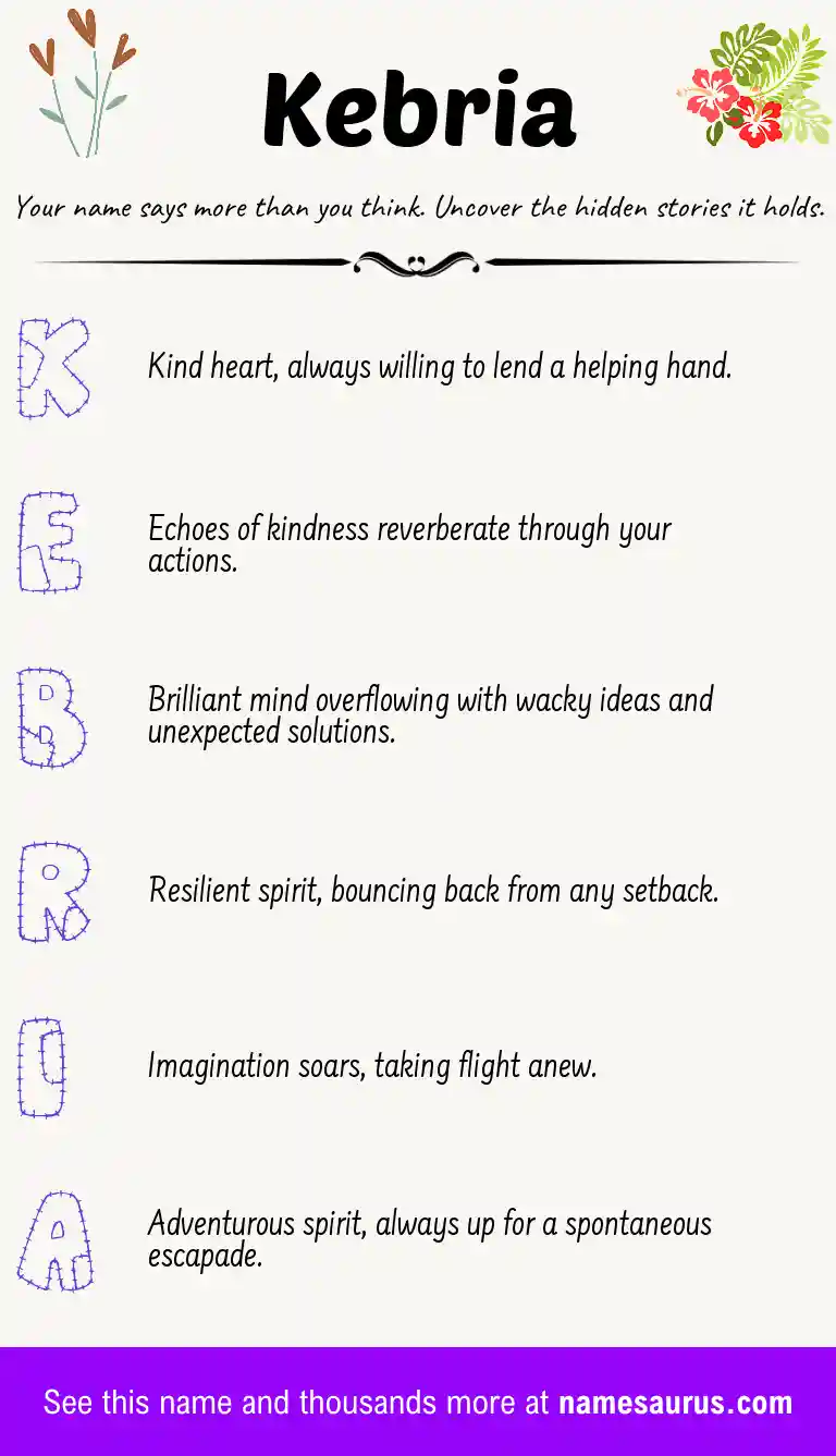 Acrostic poem about Kebria.