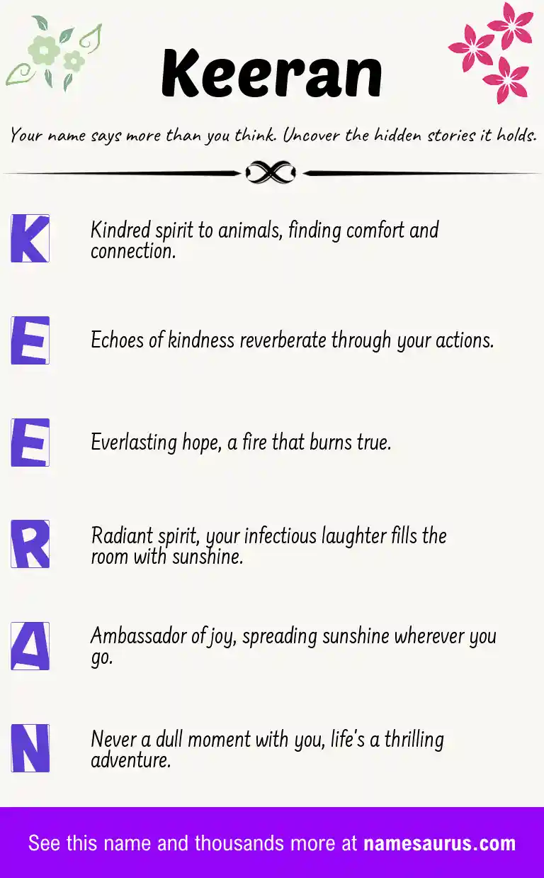 Acrostic poem about Keeran.