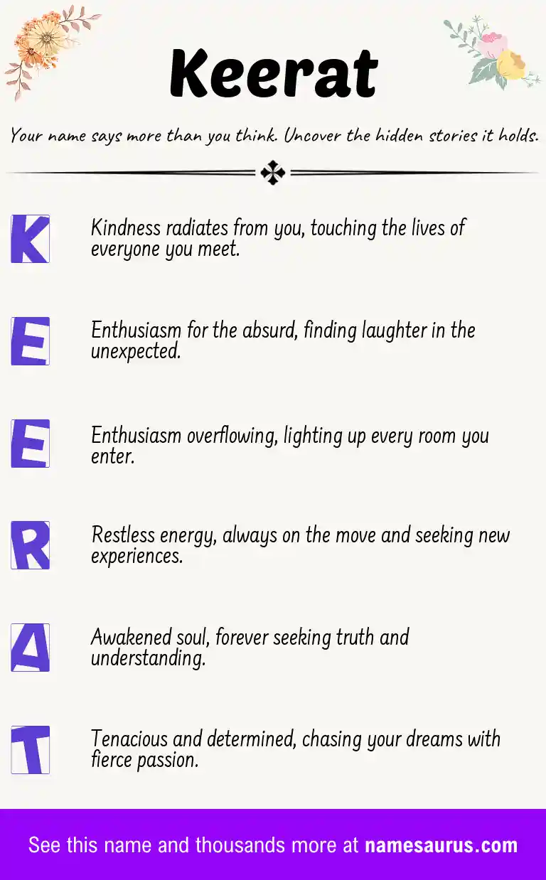 Acrostic poem about Keerat.