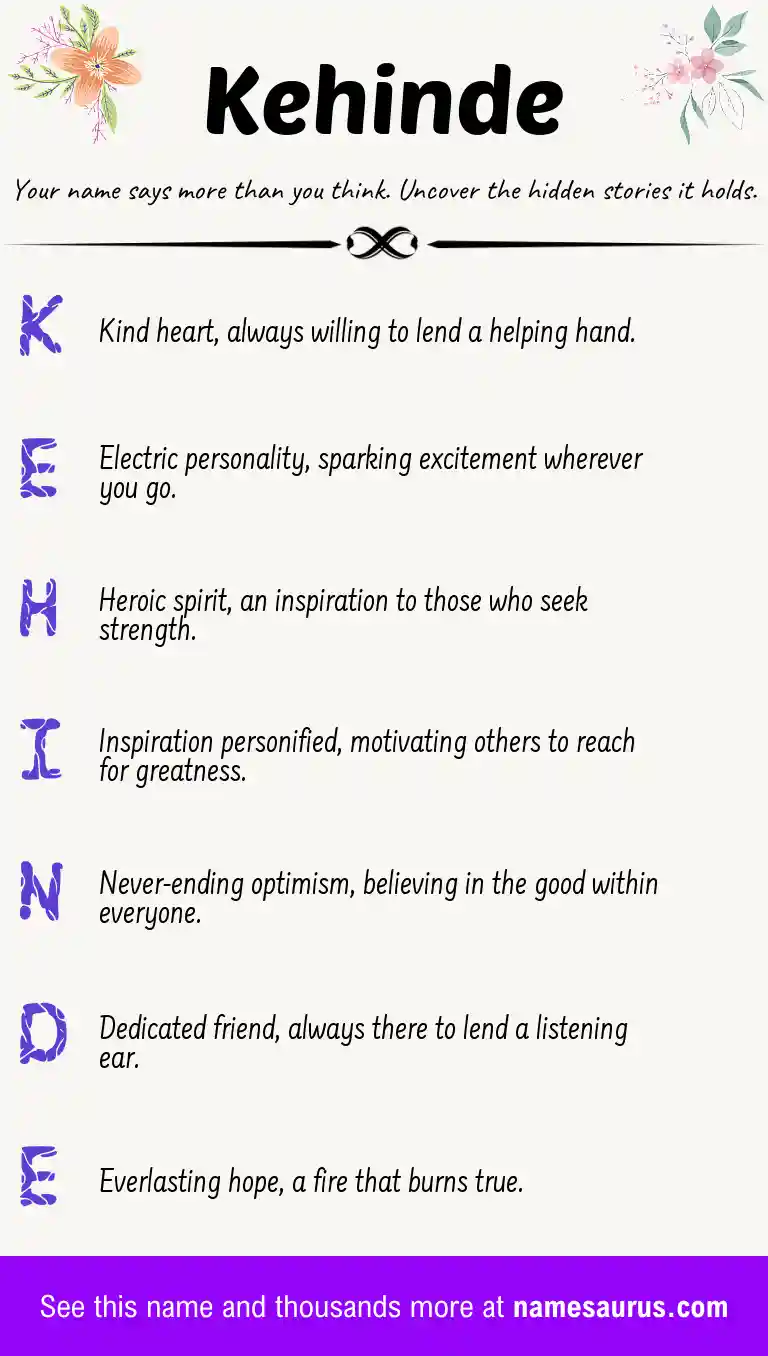 Acrostic poem about Kehinde.