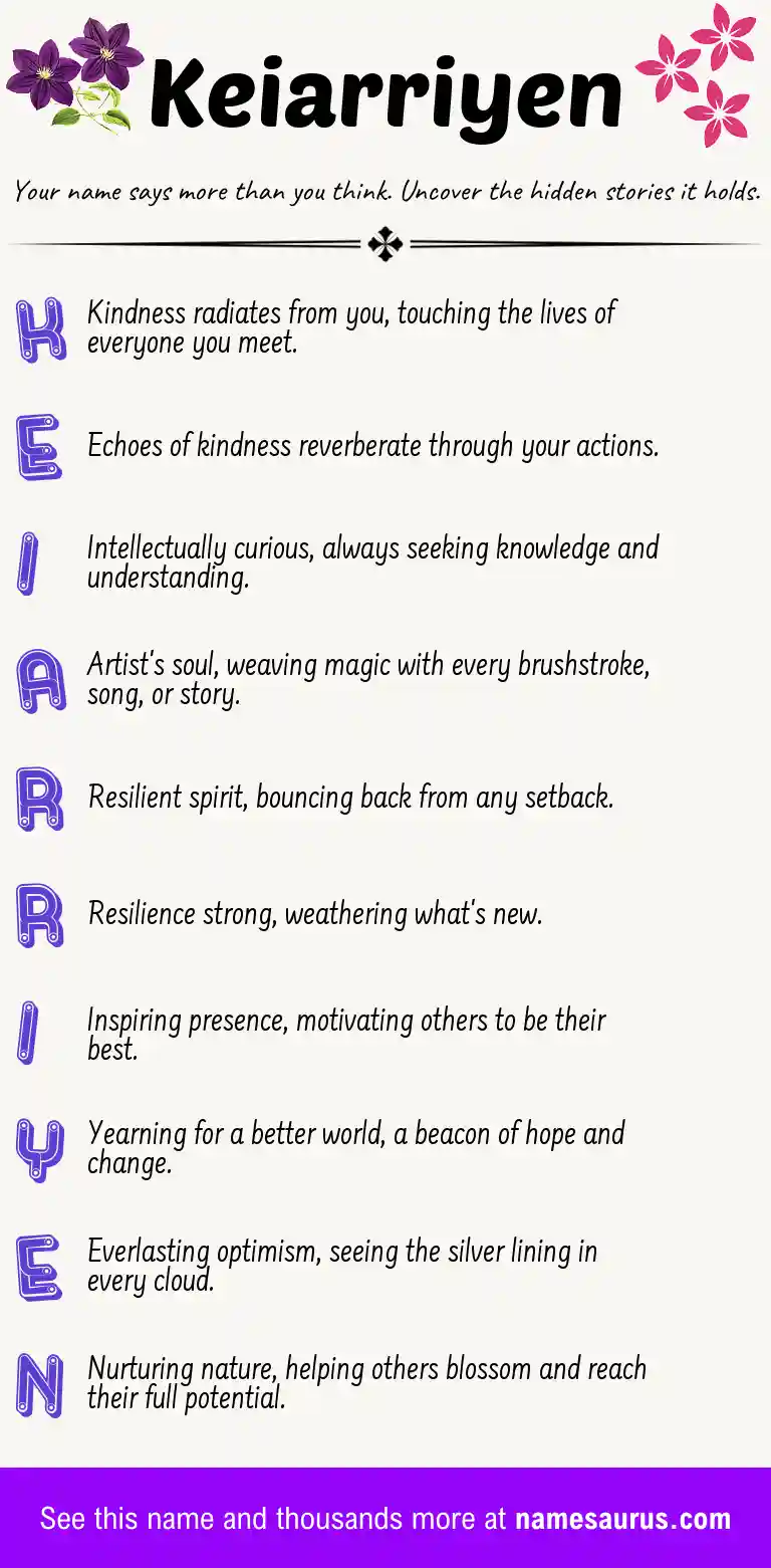 Acrostic poem about Keiarriyen.