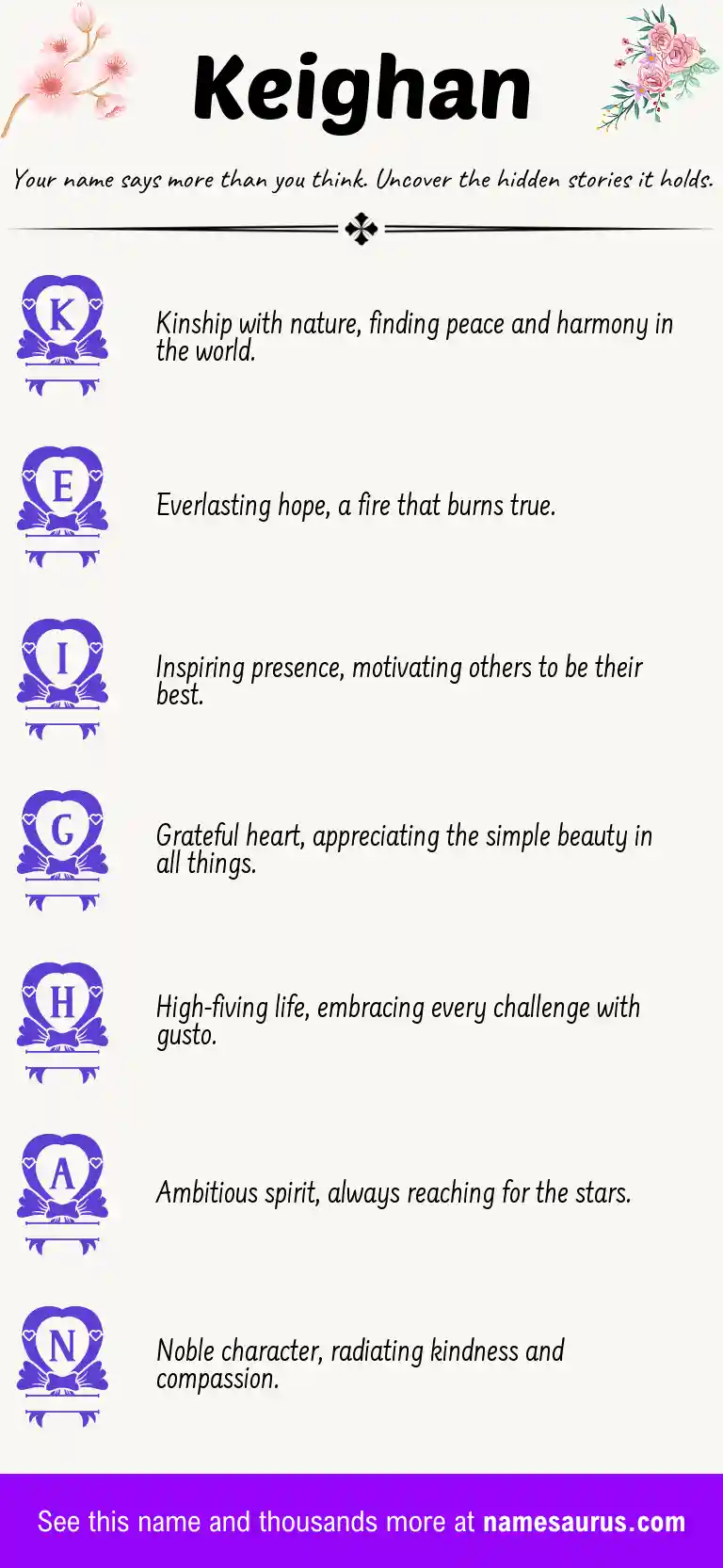 Acrostic poem about Keighan.