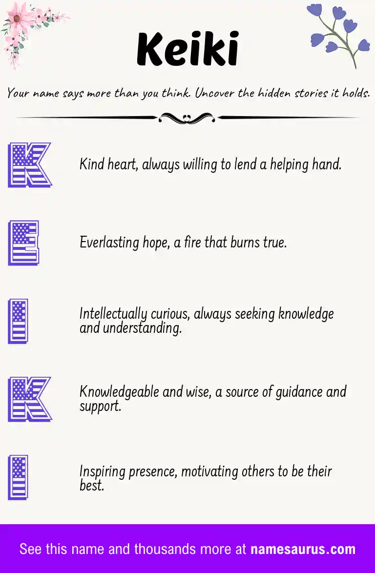 Acrostic poem about Keiki.