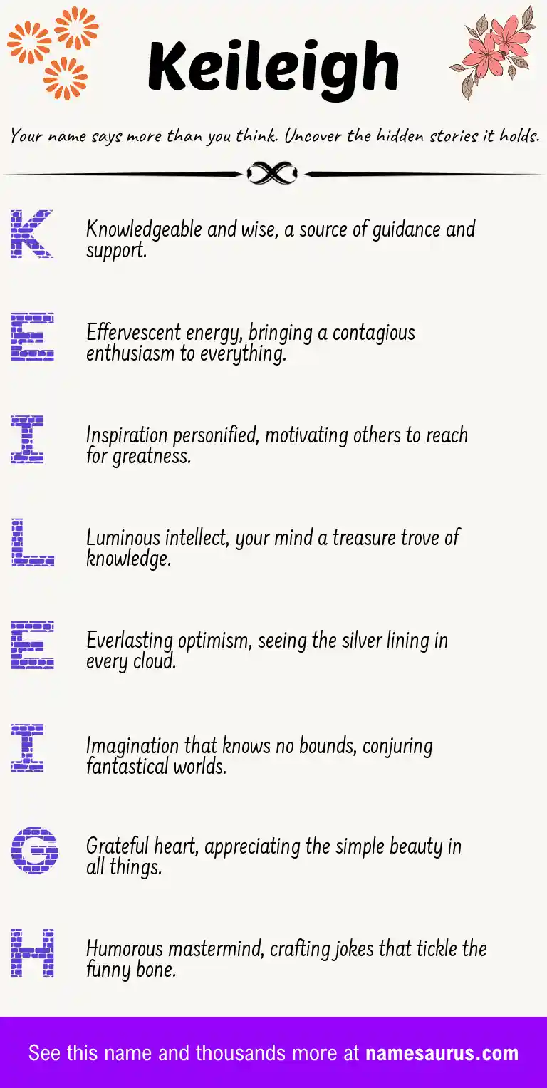 Acrostic poem about Keileigh.