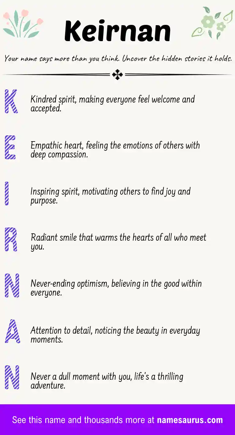 Acrostic poem about Keirnan.