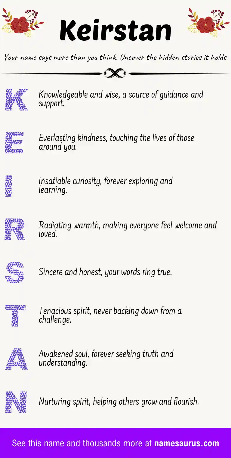 Acrostic poem about Keirstan.