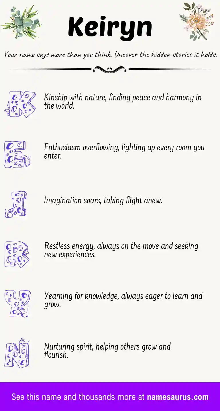 Acrostic poem about Keiryn.
