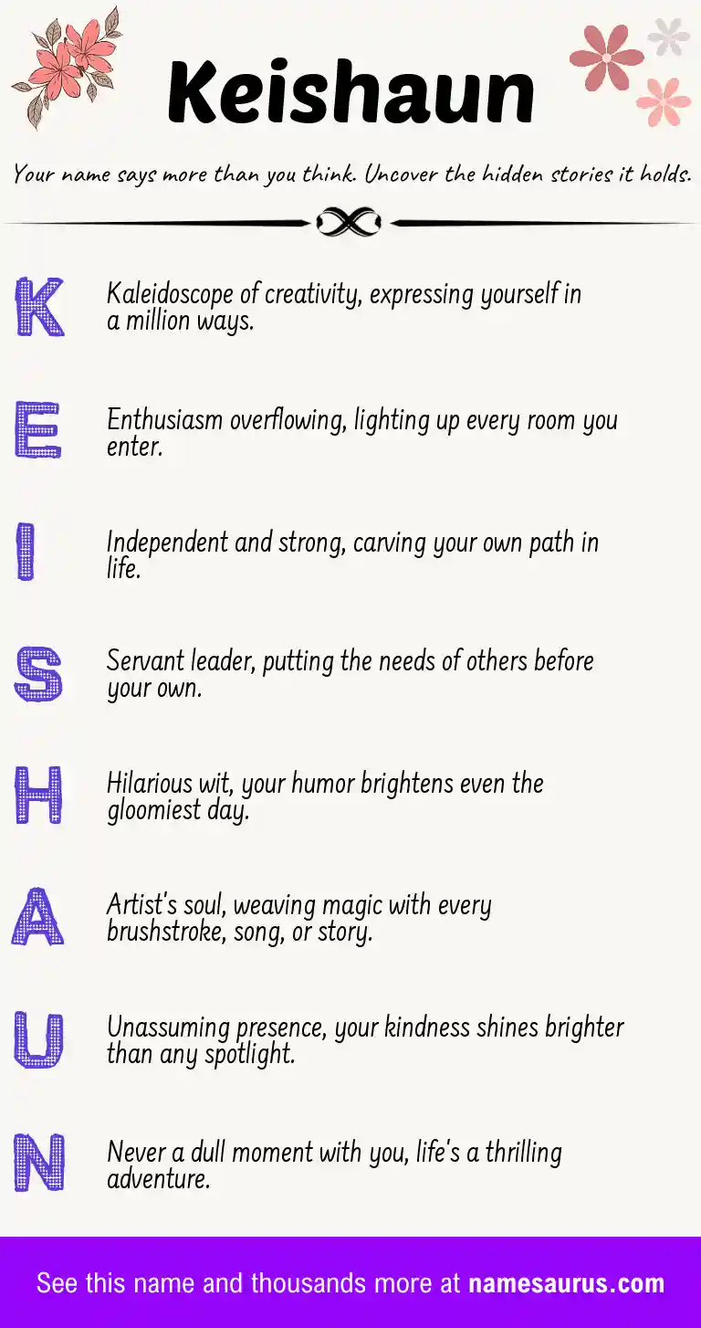 Acrostic poem about Keishaun.