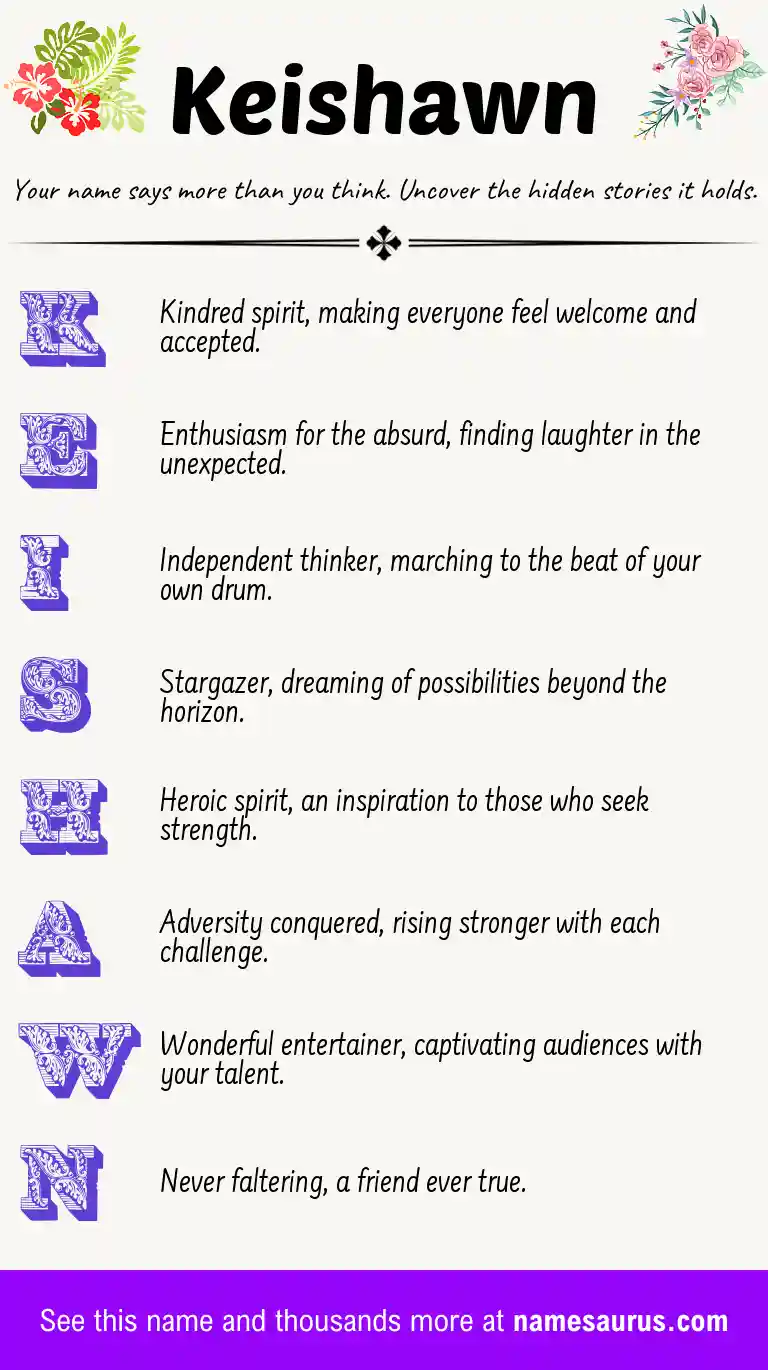 Acrostic poem about Keishawn.