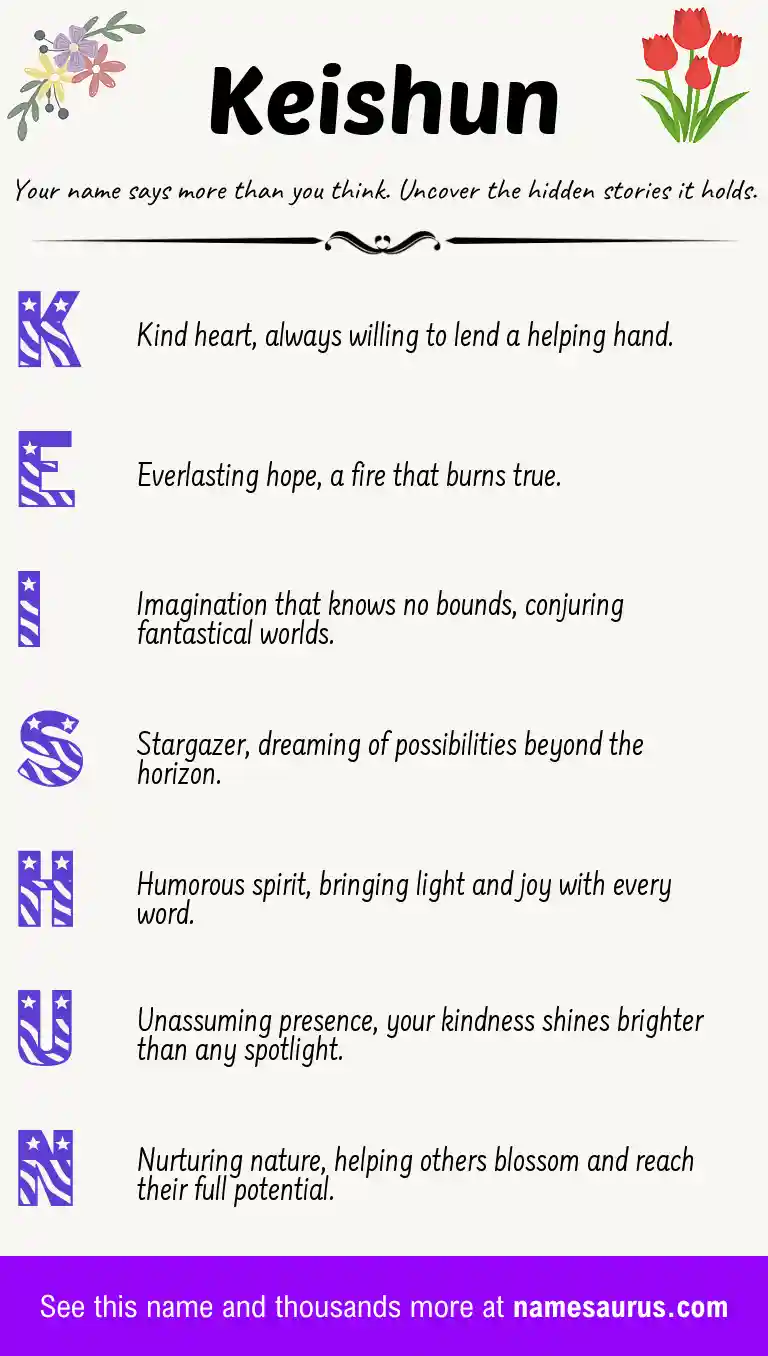 Acrostic poem about Keishun.