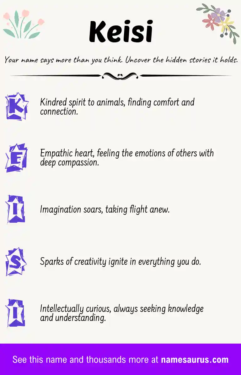 Acrostic poem about Keisi.